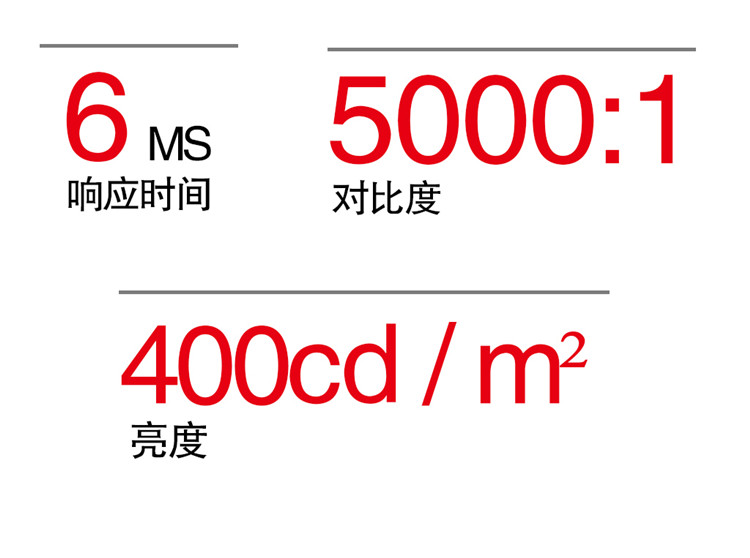 監(jiān)視器亮度，監(jiān)視器對(duì)比度